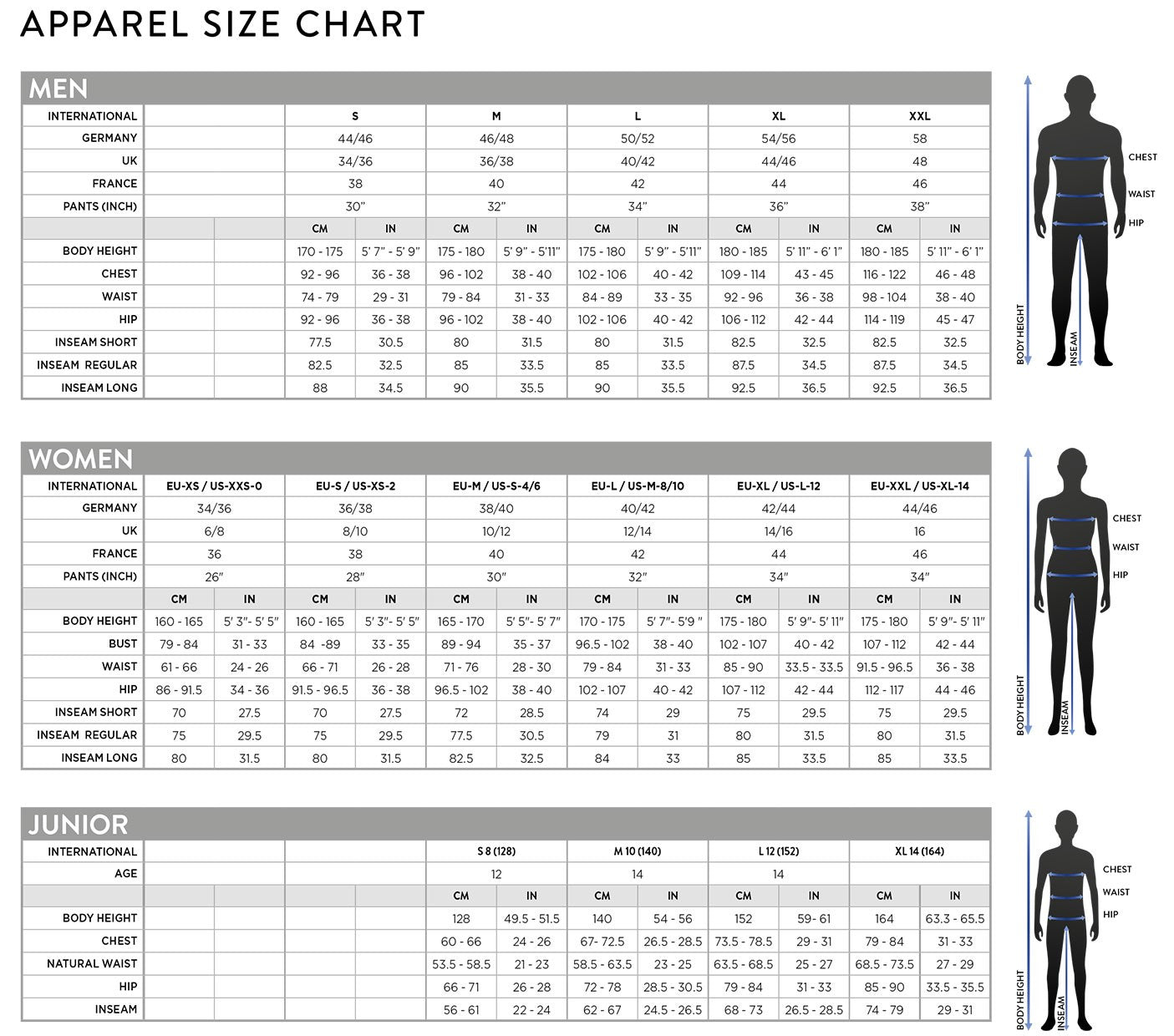 Chaqueta Scott RC Run WP Negro/Amarillo