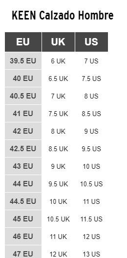 SANDALIAS KEEN NEWPORT MARRON