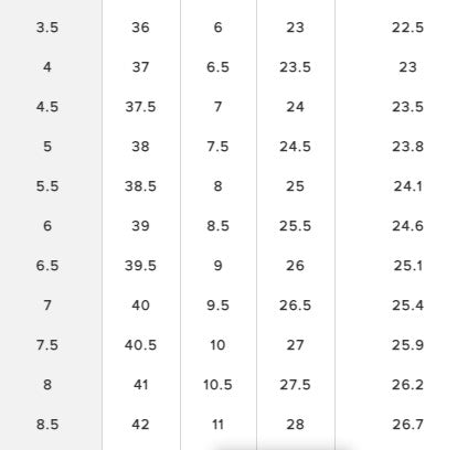 Sandalias Mujer Keen Elle Backstrap Negro