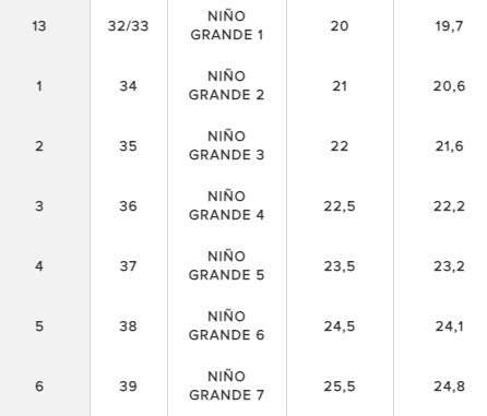 Sandalias Kids Keen Newport H2 Ribbon Red