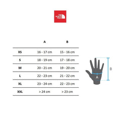 Guantes W The North Face Etip Recyd W22