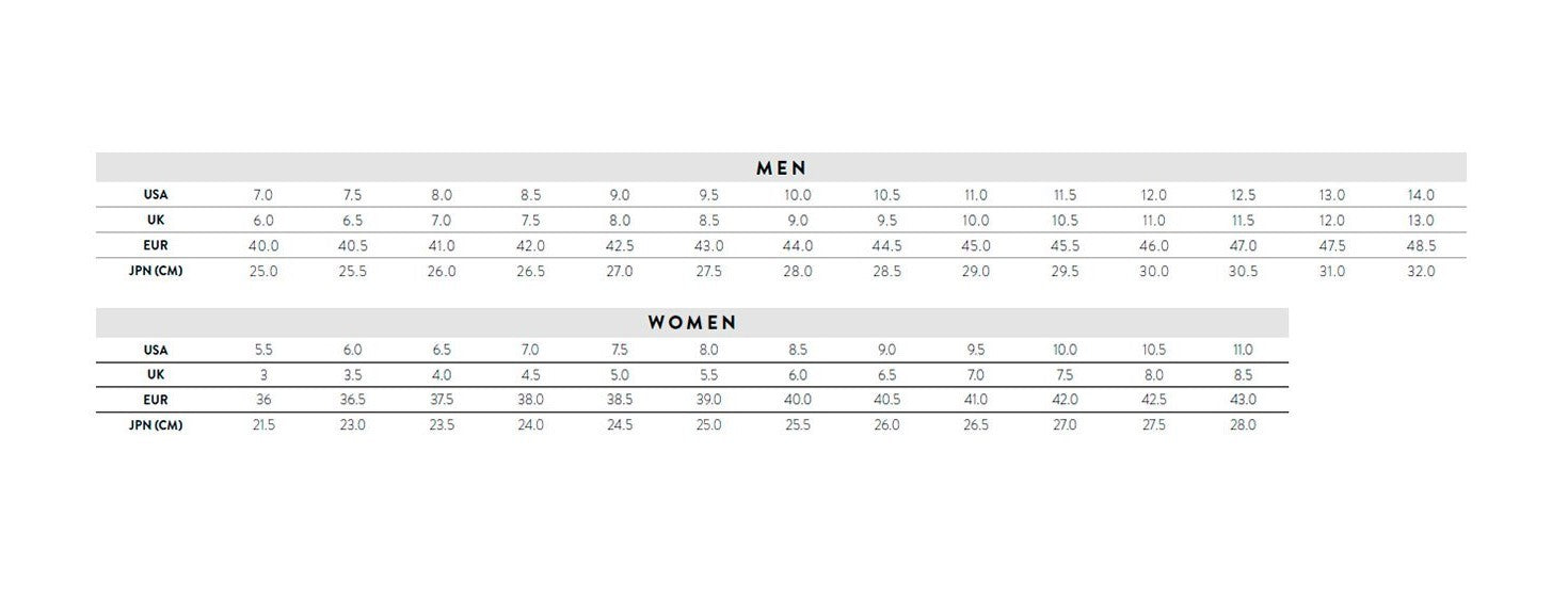 Zapatillas Scott Kinabalu 2 Midnight Blue/atlantic Blue