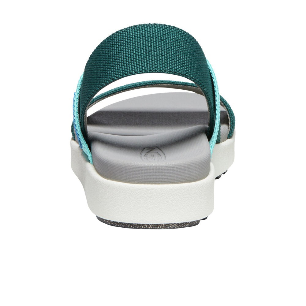 Sandalias Mujer Keen Elle Backstrap Sea Moss