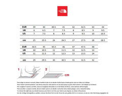 Pantuflas para hombre The North Face Thermoball™ Traction Mule Summit Navy